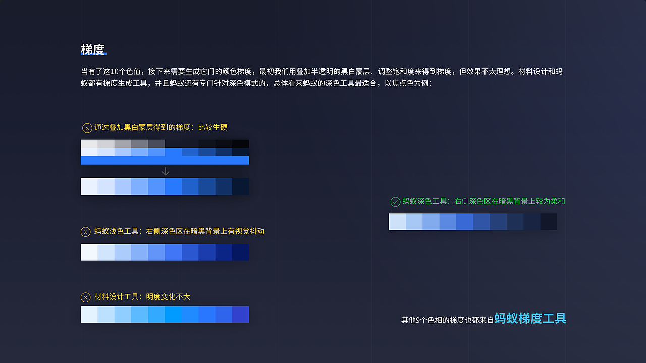 电视端颜色规范