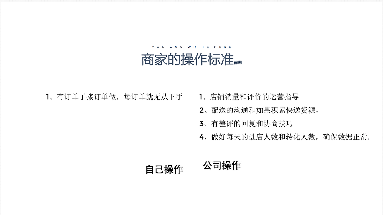 自己编写的外卖运营教程（图ZMTkxNjM3MjY0） - PPT/Keynote - 站酷设计师吕凯峰原创素材 - 站酷ZCOOL
