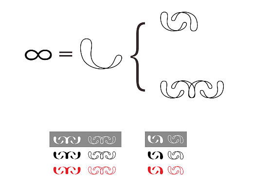 无限（个人主页-ZMTM4NTAxNzY=） - 图案 - 站酷设计师霸气的小滚滚原创素材 - 站酷ZCOOL