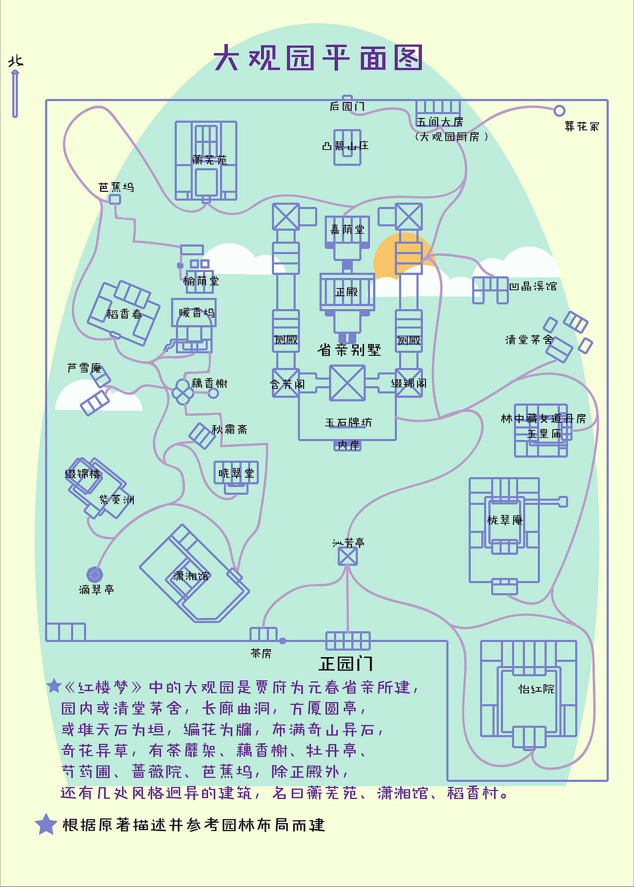 大观园地图_双宁ar-站酷zcool