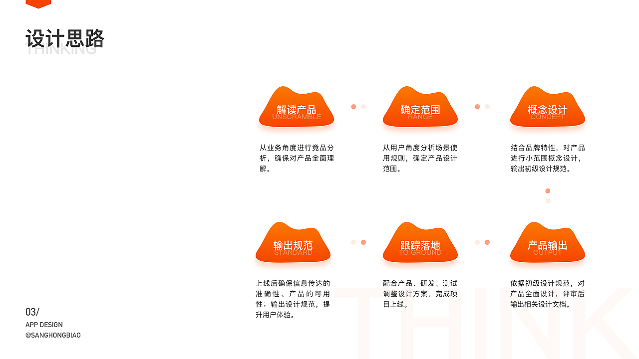 2020作品集展示（图ZMjEzMjY3MDMy） - APP界面 - 站酷设计师叒叒木原创素材 - 站酷ZCOOL