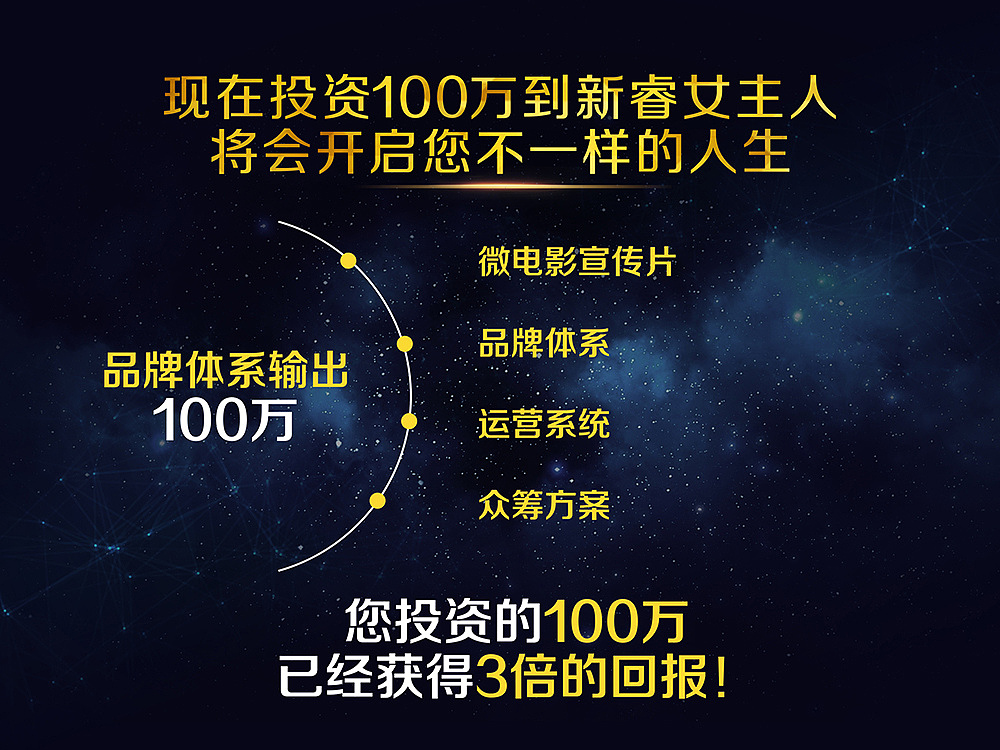 新睿女主人发布会（图ZNDkxNDkxODQ=） - 其他平面 - 站酷设计师a215528600原创素材 - 站酷ZCOOL