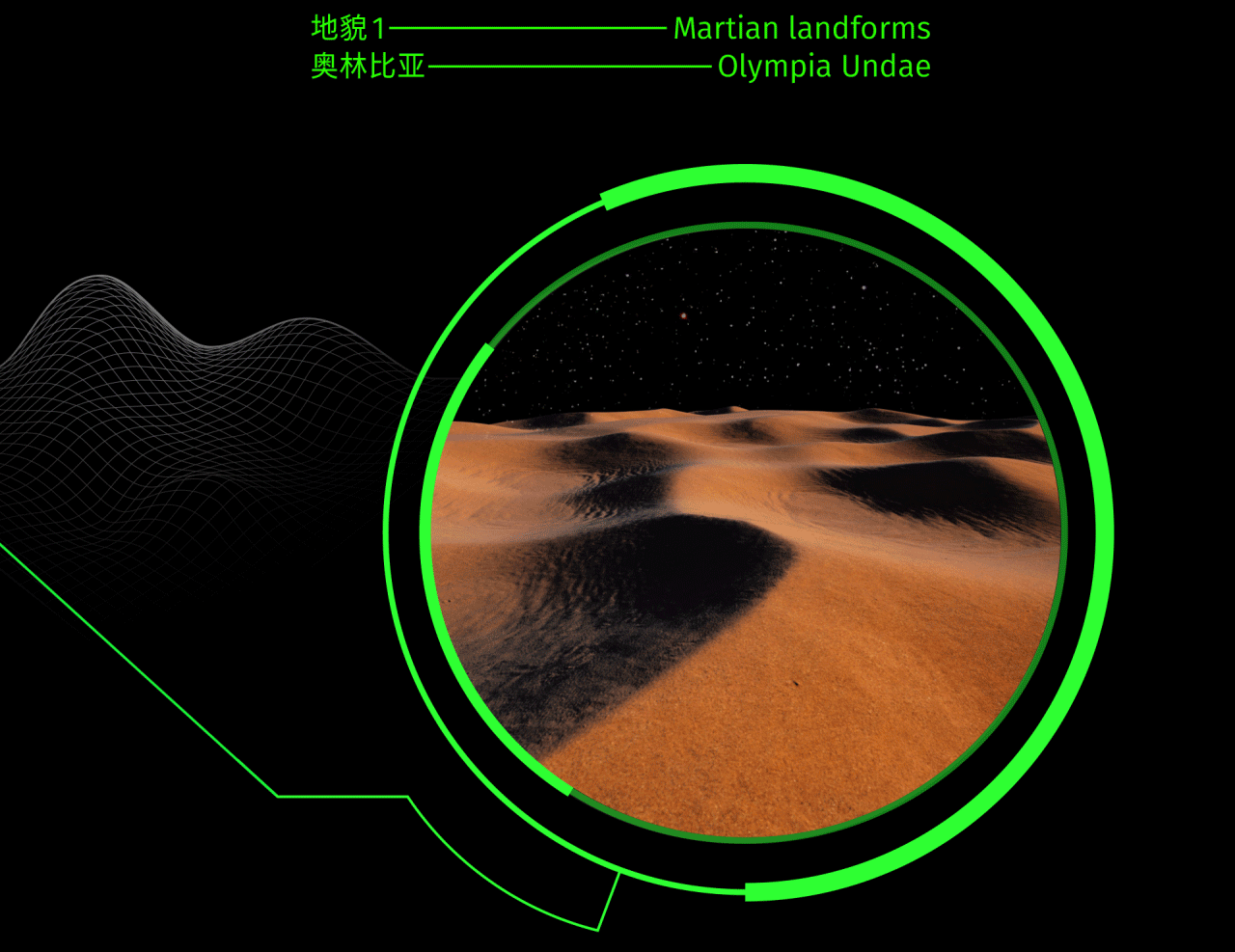 MARS 2021 火星地表再现神秘人脸