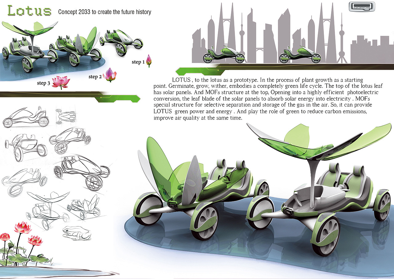 2013中国汽车设计大赛决赛入选作品（图ZMTgxMDU4OTI=） - 交通工具 - 站酷设计师我是曹律原创素材 - 站酷ZCOOL