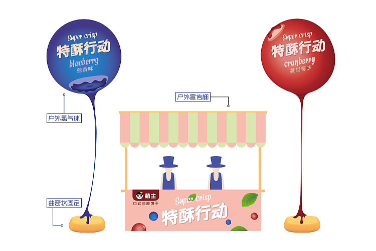 《特酥行动》曲奇包装设计全案（图ZODUzMjk1NTY=） - 包装 - 站酷设计师前言设计工作室原创素材 - 站酷ZCOOL