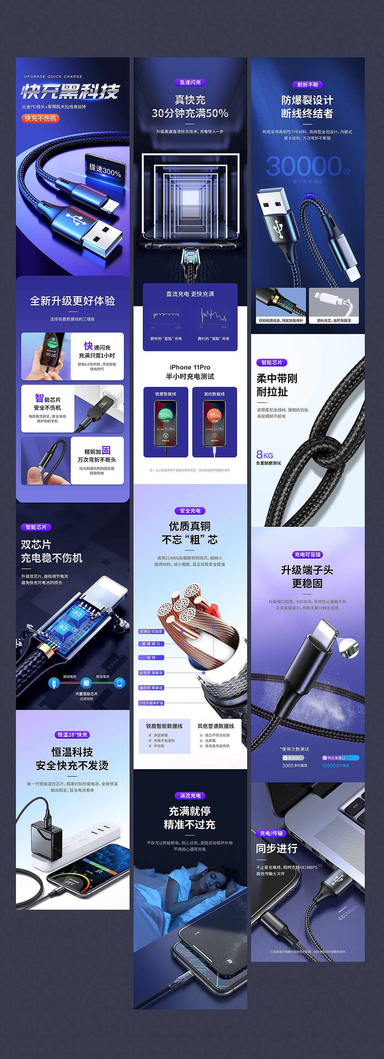 3C详情两枚（1）（图ZMjEyOTczMTA4） - 电商 - 站酷设计师fang_Design原创素材 - 站酷ZCOOL