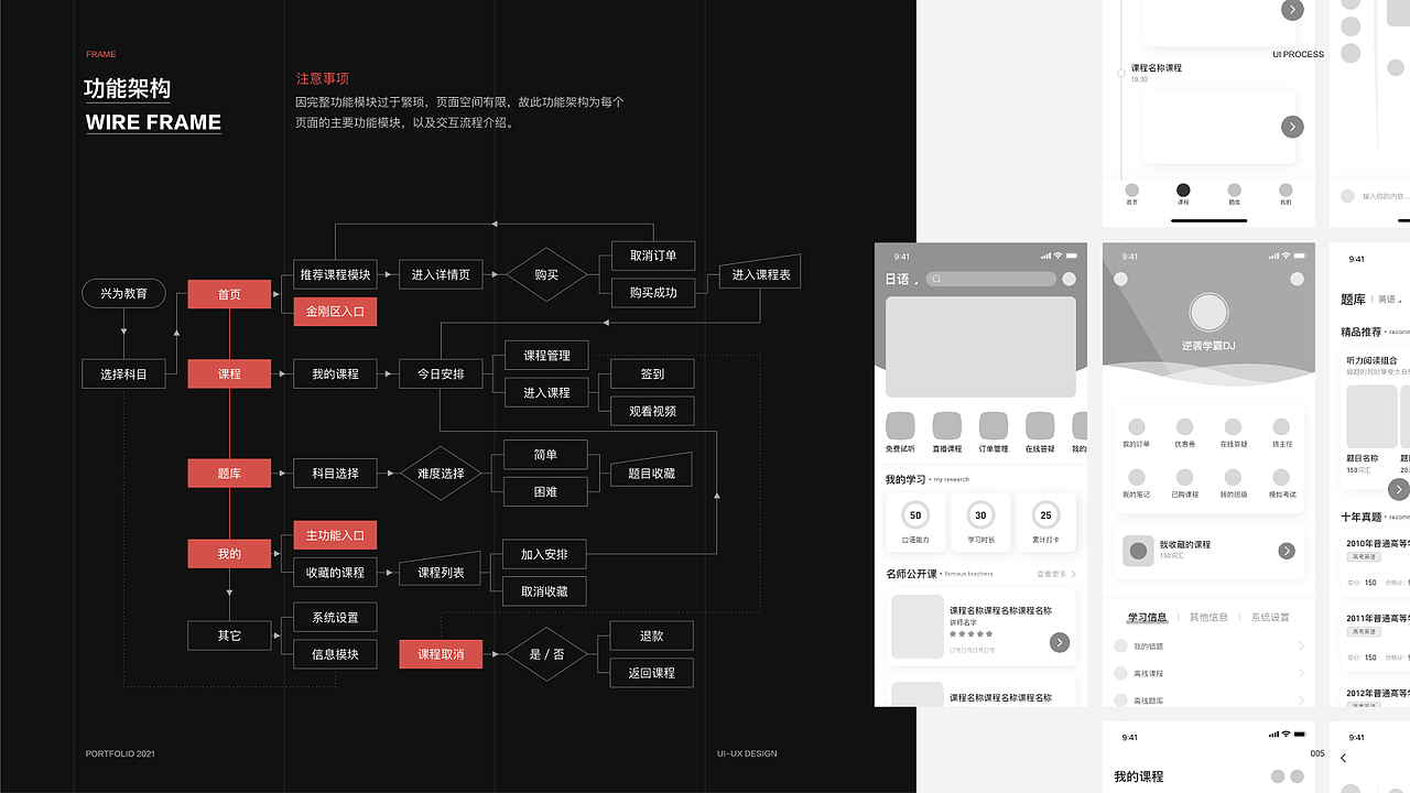 UI作品集-兴为教育（图ZMjYxNDQyNjky） - APP界面 - 站酷设计师苏慕白原创素材 - 站酷ZCOOL