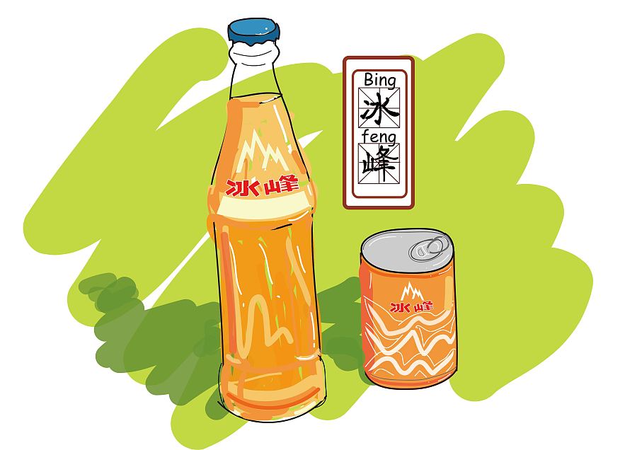 原创作品:手绘明信片招贴