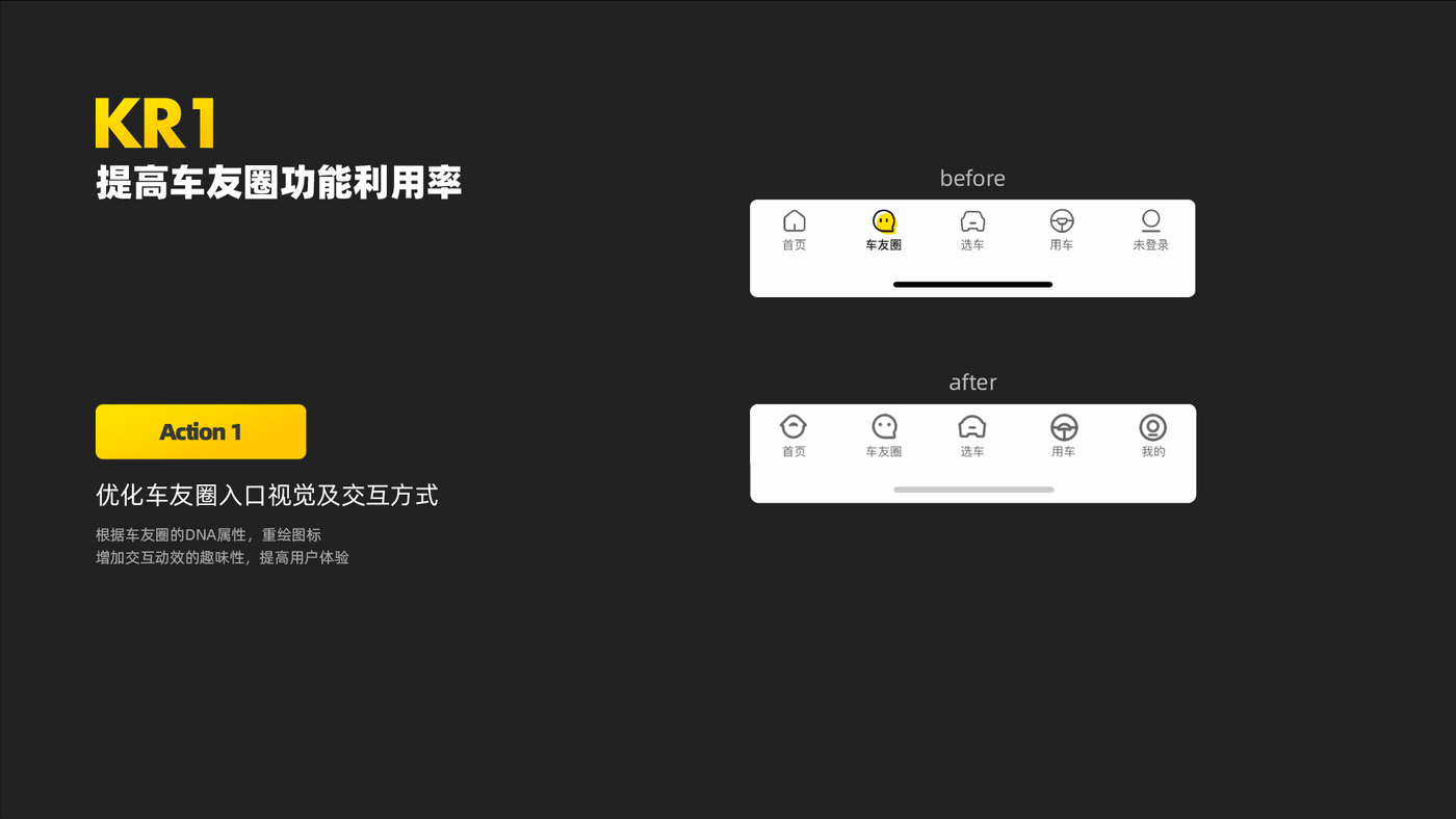 从业务&用户&内部诉求出发的优化策略（懂车帝车友圈）（图ZMjA5MTk2MTAw） - APP界面 - 站酷设计师孔雅轩LineVision原创素材 - 站酷ZCOOL