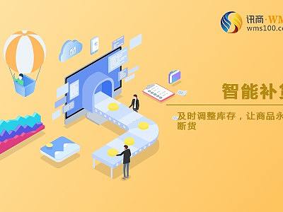 电商企业选择WMS系统需要考虑几点