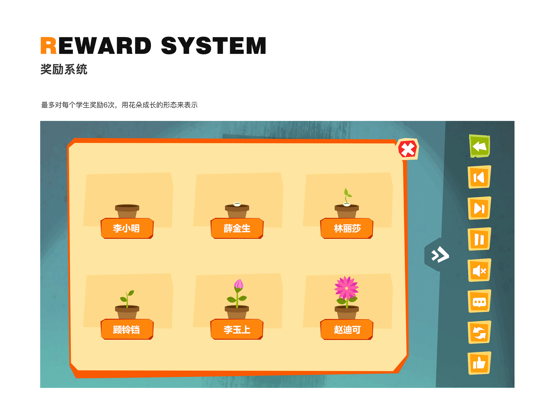 智能教室UI设计（图ZMTk5NDI5NzI0） - 软件界面 - 站酷设计师茵果律原创素材 - 站酷ZCOOL