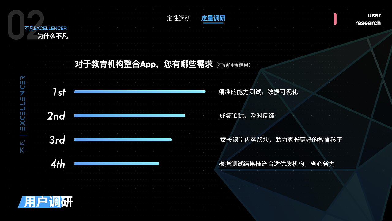 『2019年度作品集』-AbbyMorrison-(上)