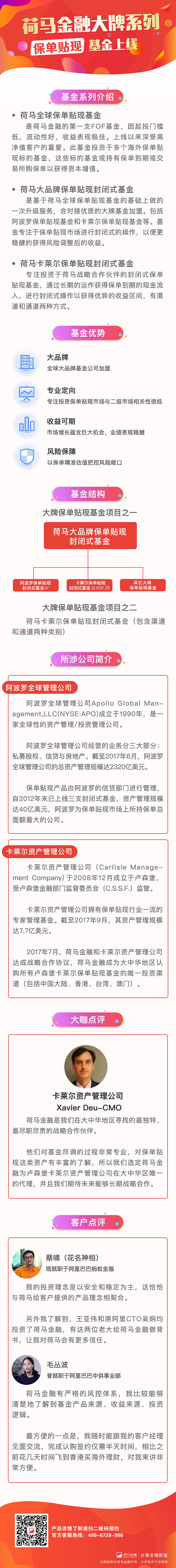 H5活动长图（图ZMTA2OTIxNjEy） - APP界面 - 站酷设计师莫奈girl原创素材 - 站酷ZCOOL