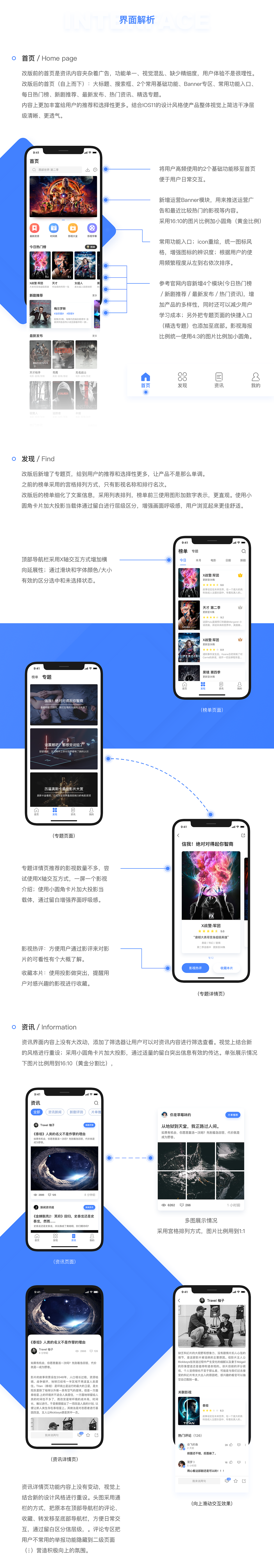 APP设计 · 夏日集（图ZMTIwMTMzODE2） - APP界面 - 站酷设计师黑马青年原创素材 - 站酷ZCOOL
