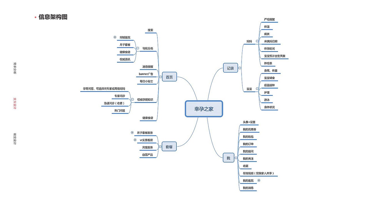 UI设计作品集（图ZMTU5MTg2NDA0） - APP界面 - 站酷设计师樱花喵原创素材 - 站酷ZCOOL