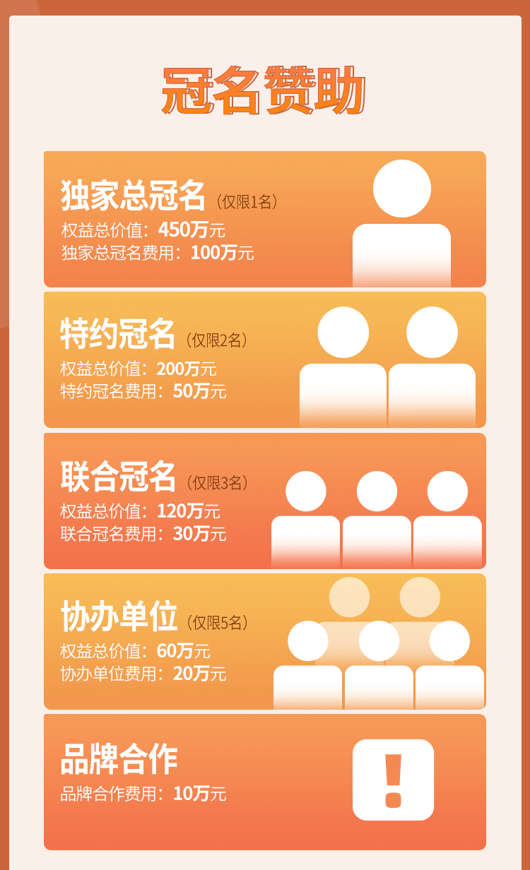 烘焙展公众号