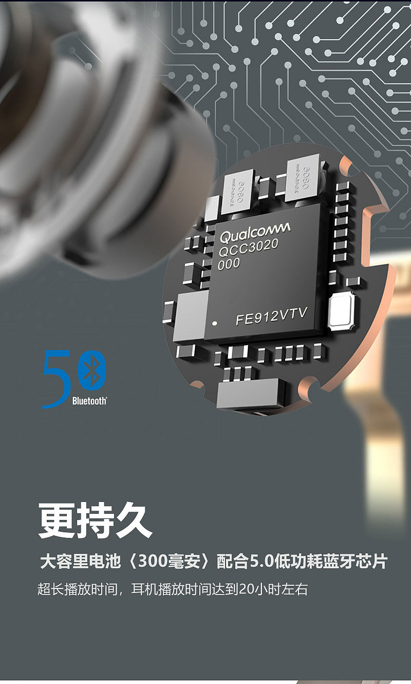 电商设计详情设计3C产品搞定设计