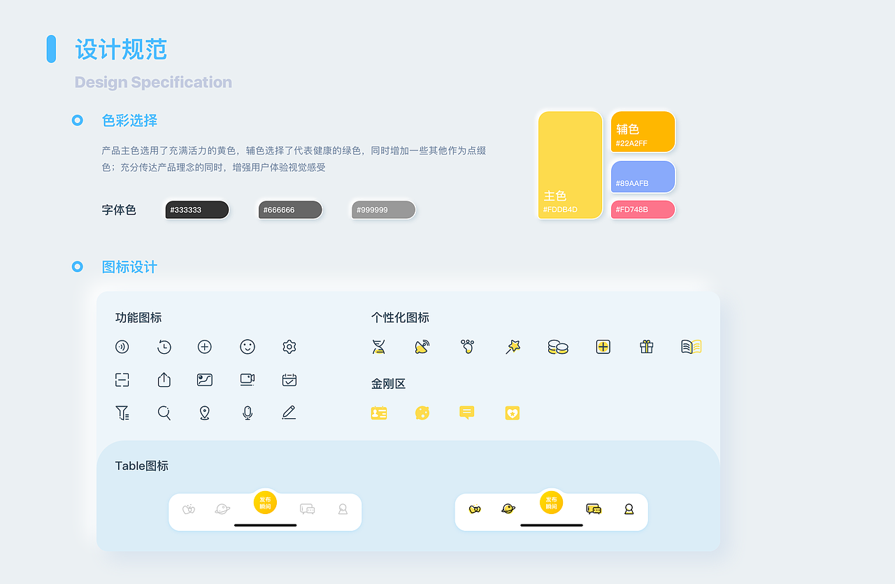 2020年度作品集整理（图ZMjMzMTIwODU2） - APP界面 - 站酷设计师小锅同学a原创素材 - 站酷ZCOOL