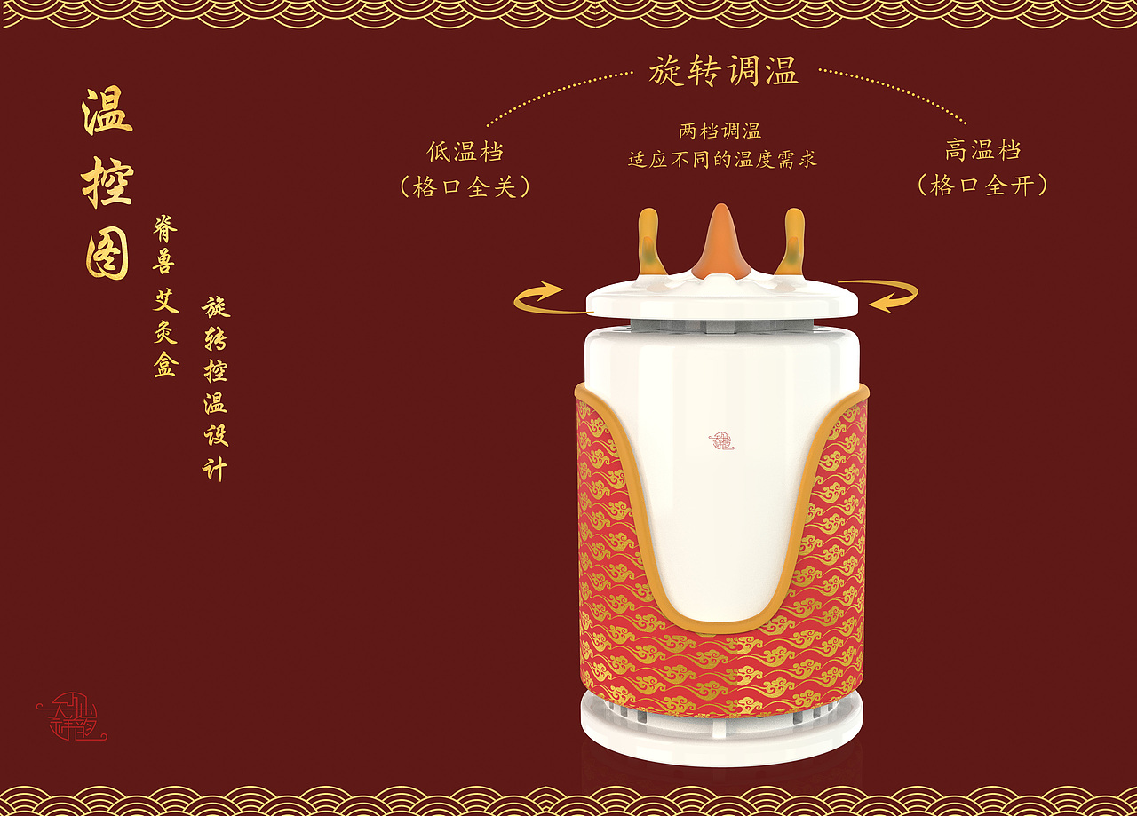 艾灸盒温控装置图