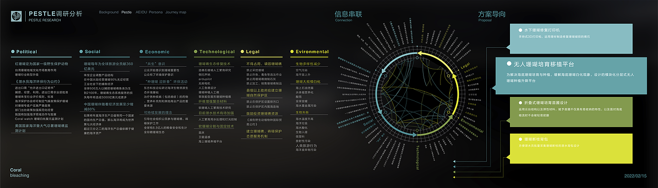 近海无人珊瑚移设备（图ZMzE3NzMxMjAw） - 其他三维 - 站酷设计师DIIIIIIIIII原创素材 - 站酷ZCOOL