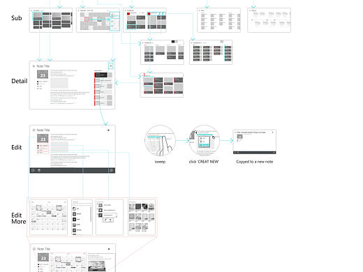 筆記類產(chǎn)品交互概念（個(gè)人主頁(yè)-ZMzQxODY2NA==） - 其他 - 站酷設(shè)計(jì)師Liang_C原創(chuàng)素材 - 站酷ZCOOL