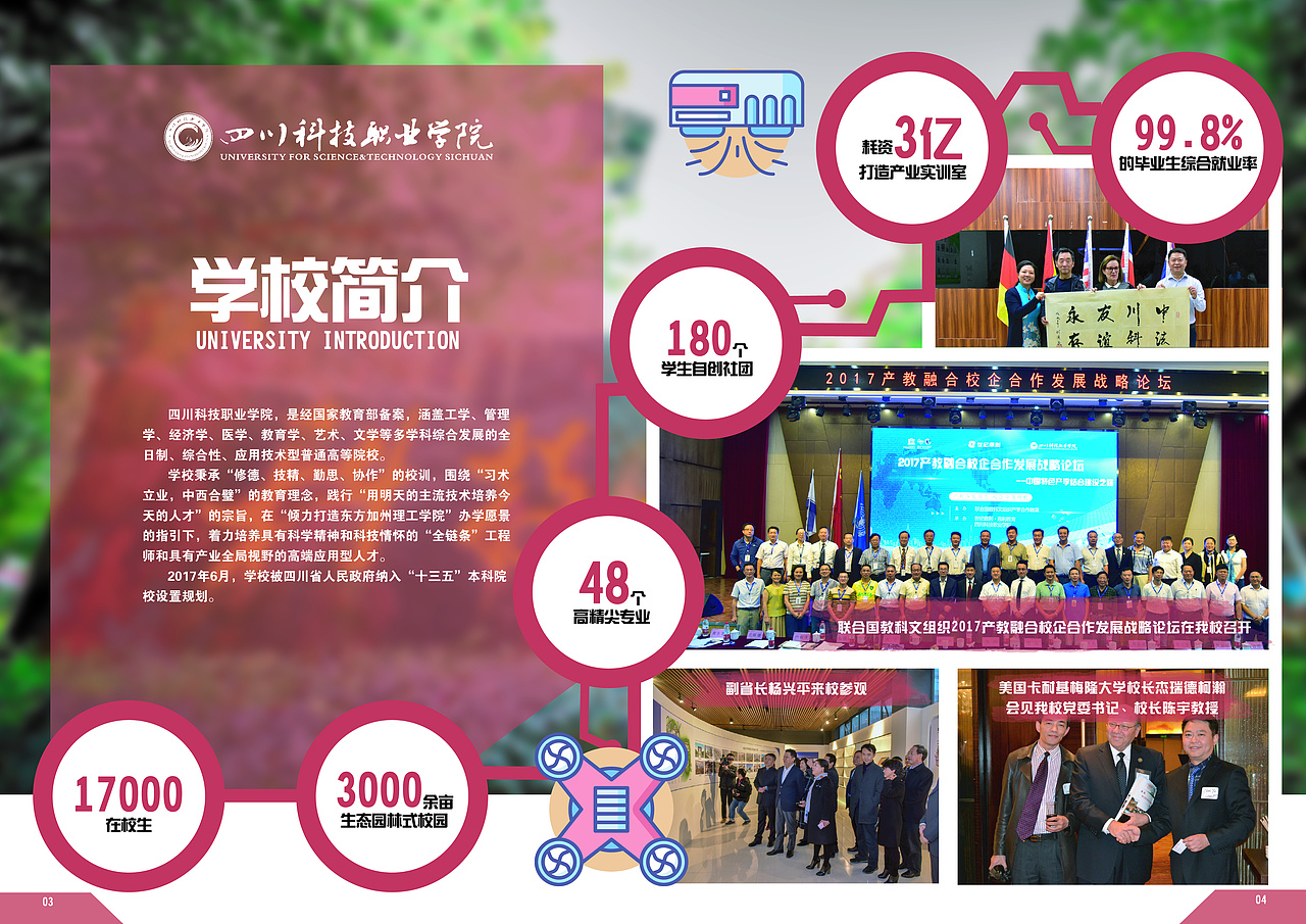 画册排版→点击查看更多