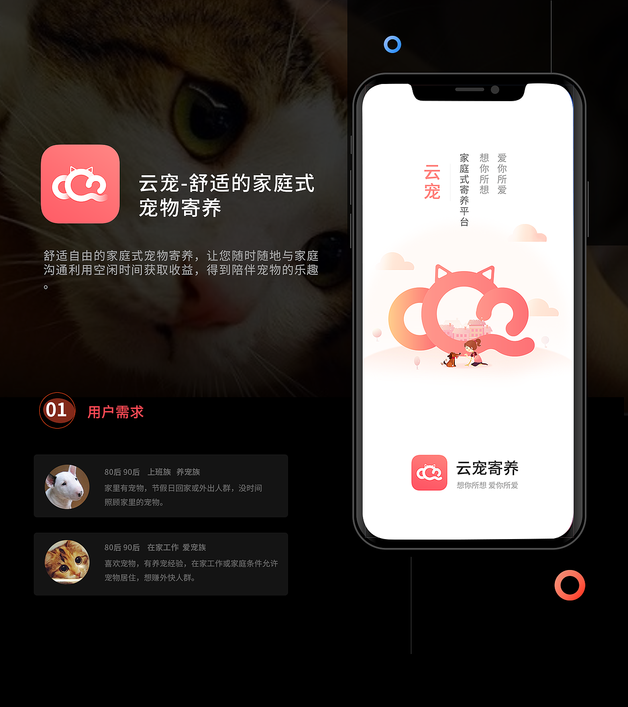 2018UI作品集（图ZMTI0MTE4MTMy） - 其他UI - 站酷设计师小初初原创素材 - 站酷ZCOOL