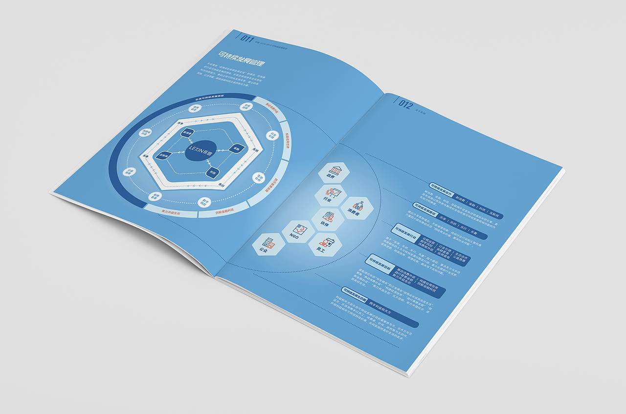 2018-2019乐信社会责任报告