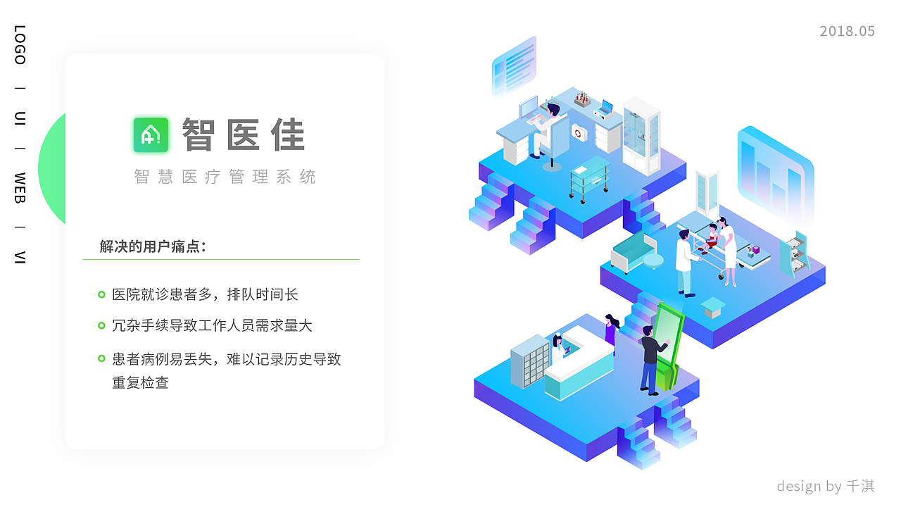 智慧医疗(工作)（图ZMTQ3ODEzODU2） - 软件界面 - 站酷设计师Shirley时嘉原创素材 - 站酷ZCOOL
