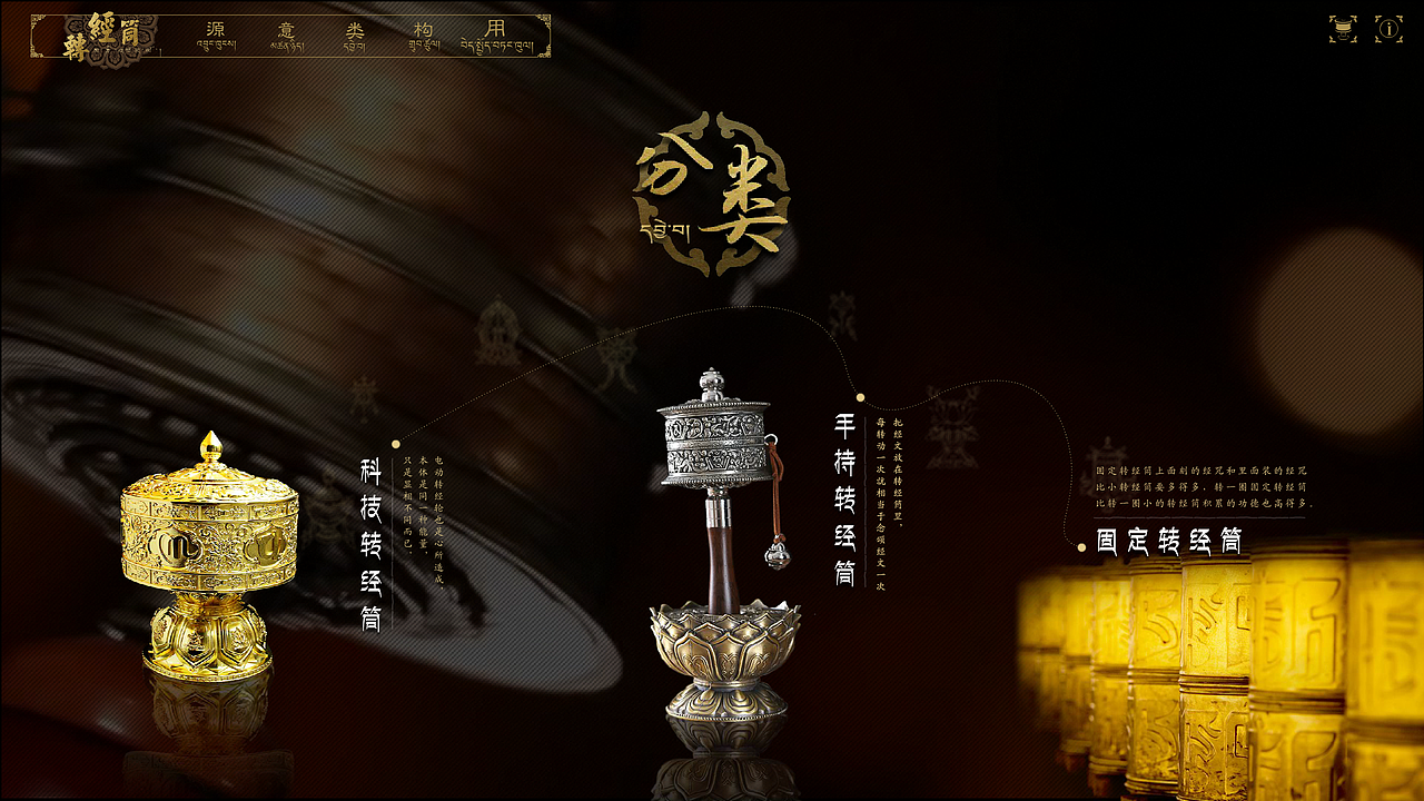 一条线逐渐延伸，线中出现的三个点
引出三种转经筒，当然转经筒不止这三种。<br>只选取了最代表性的分类。