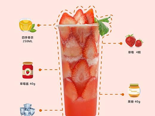 奶茶配方海报