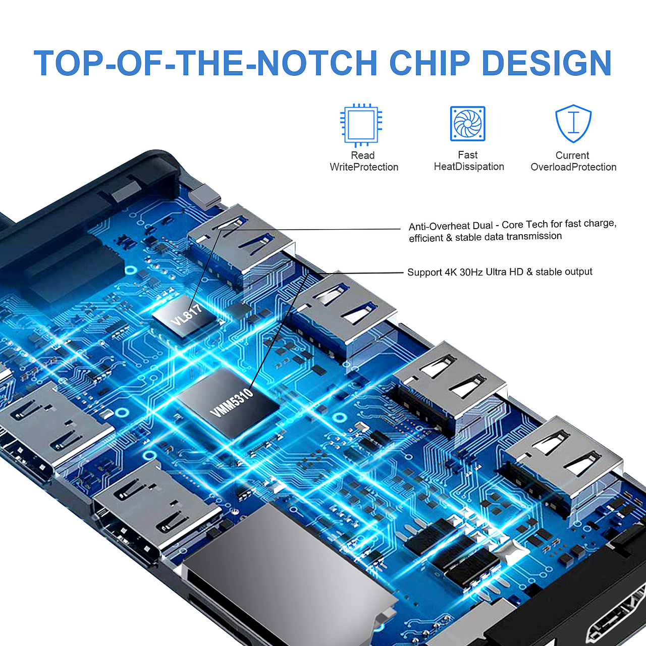 多口转接器（图ZMTg0OTE3MjIw） - 电商 - 站酷设计师象元设计工作室原创素材 - 站酷ZCOOL