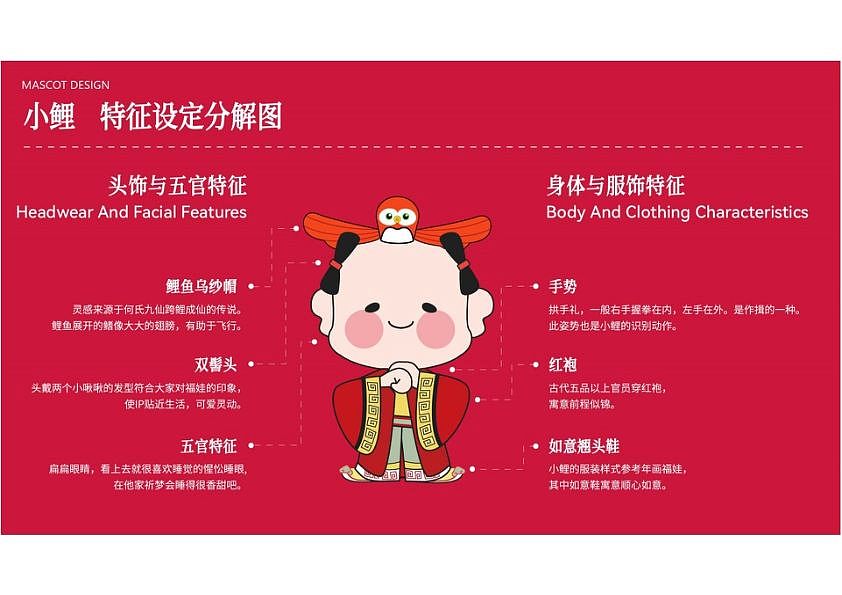 新中式古风ip设计 可授权