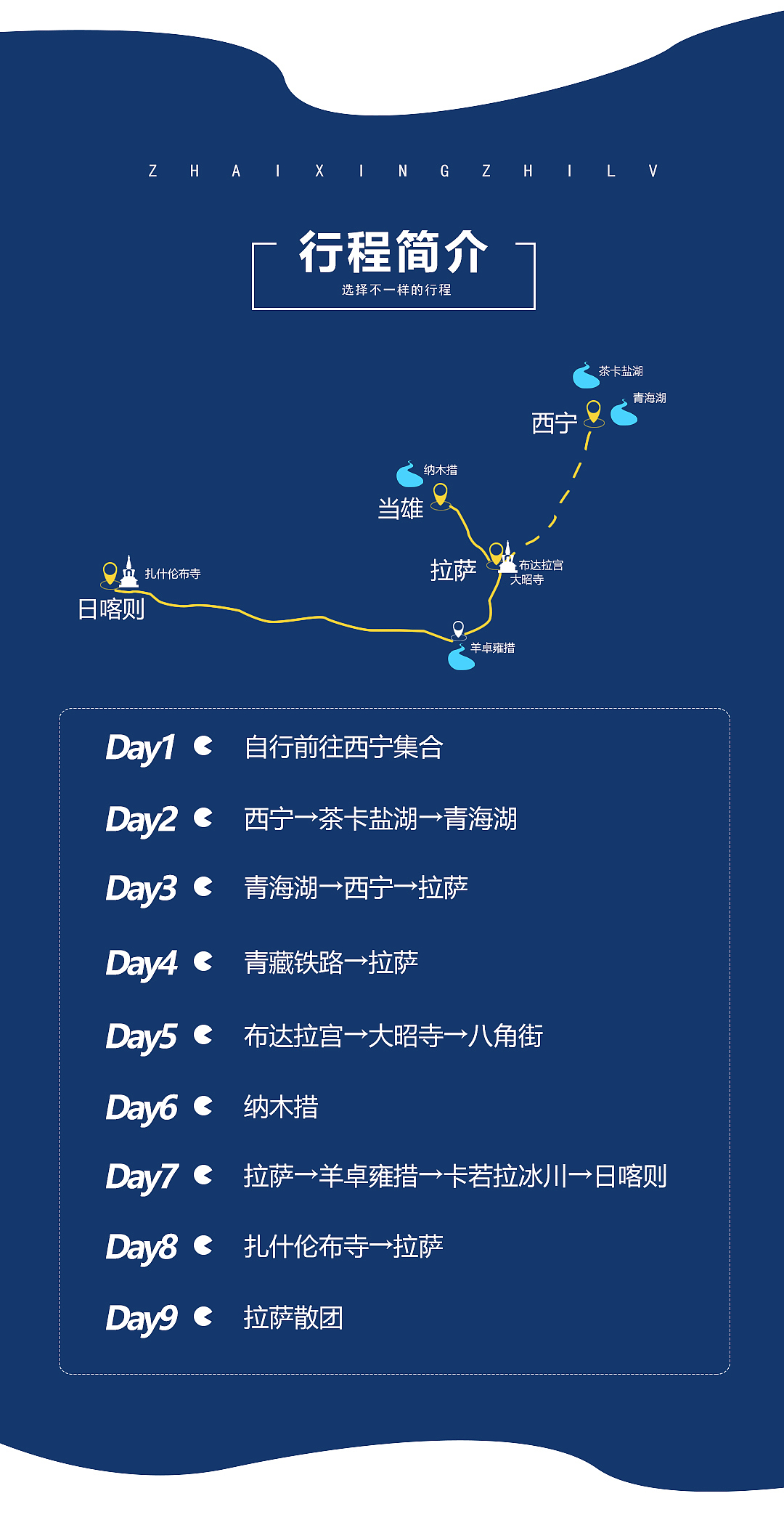 西藏旅游详情页（图ZMjQ3OTEzMzIw） - 其他平面 - 站酷设计师皮皮melody原创素材 - 站酷ZCOOL