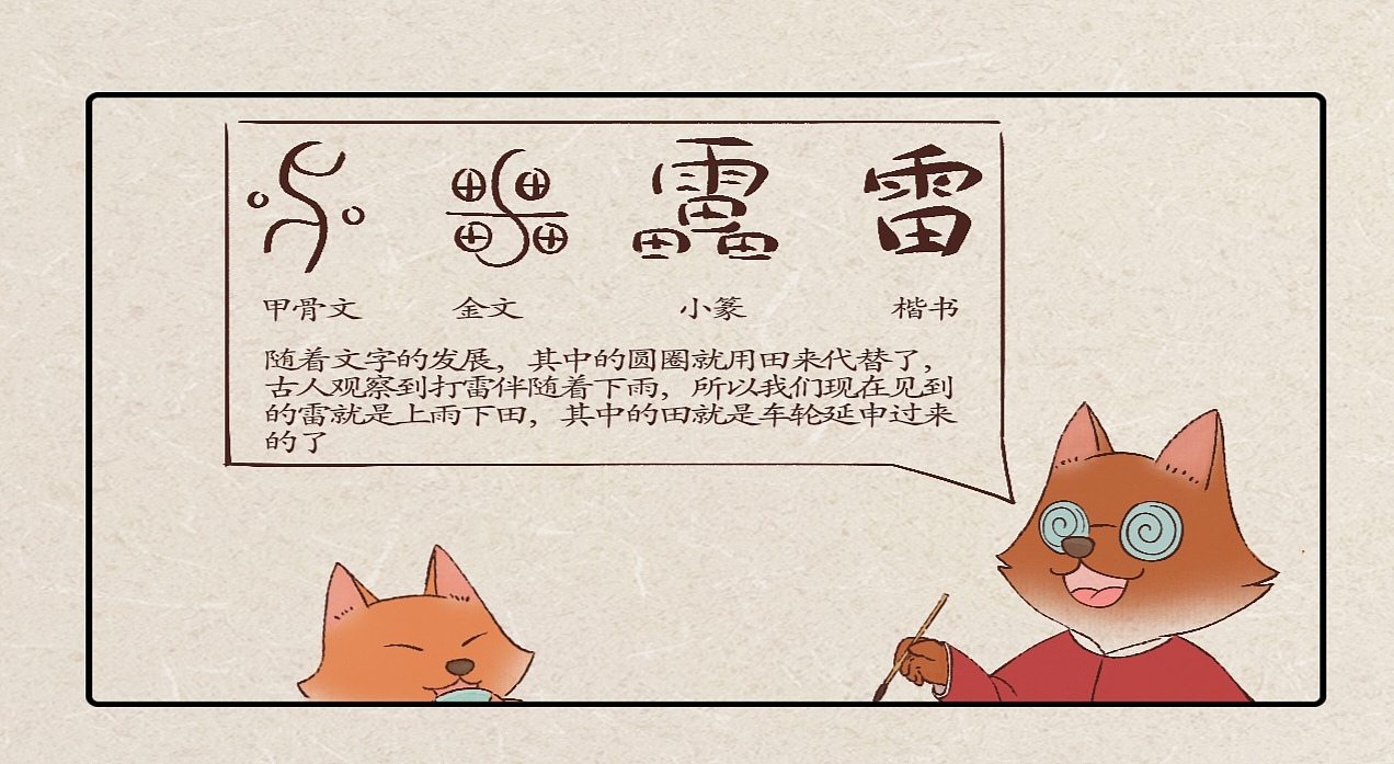 《洛阳老胡》(雷字篇)（图ZMzc1MTQ3Mjg0） - 创作习作 - 站酷设计师乔巴康原创素材 - 站酷ZCOOL