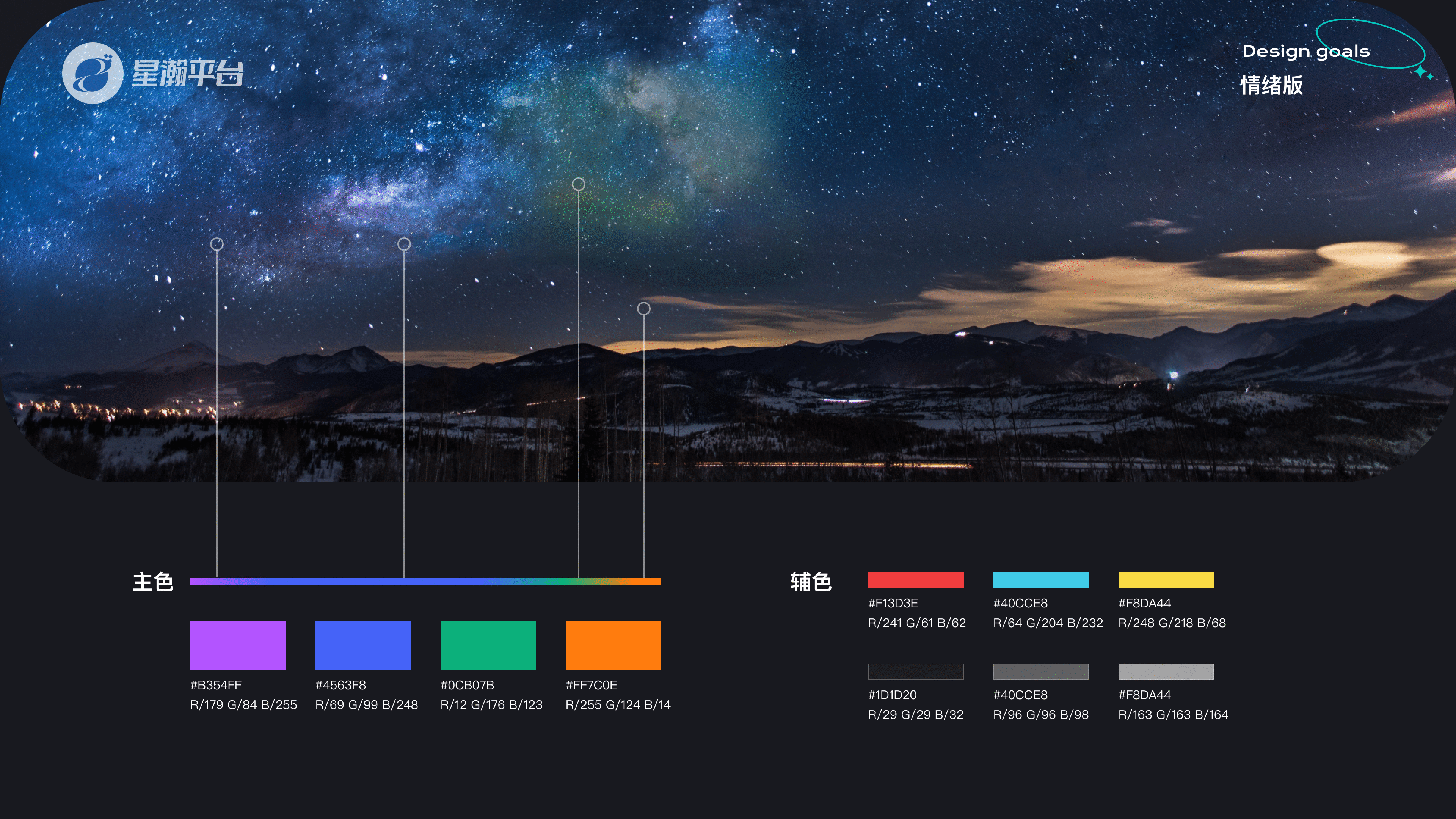 B端设计系统（图ZMzE4Nzc0Njcy） - 其他UI - 站酷设计师日出是场慢烟火原创素材 - 站酷ZCOOL
