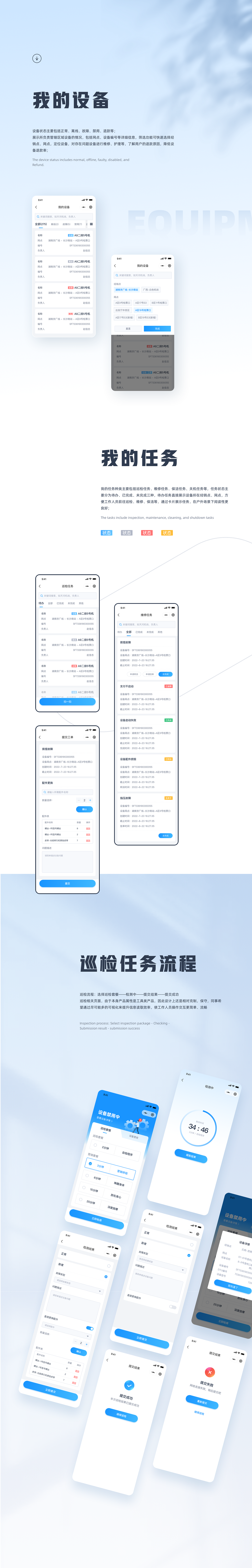 B端C化-智能协作运维调度系统