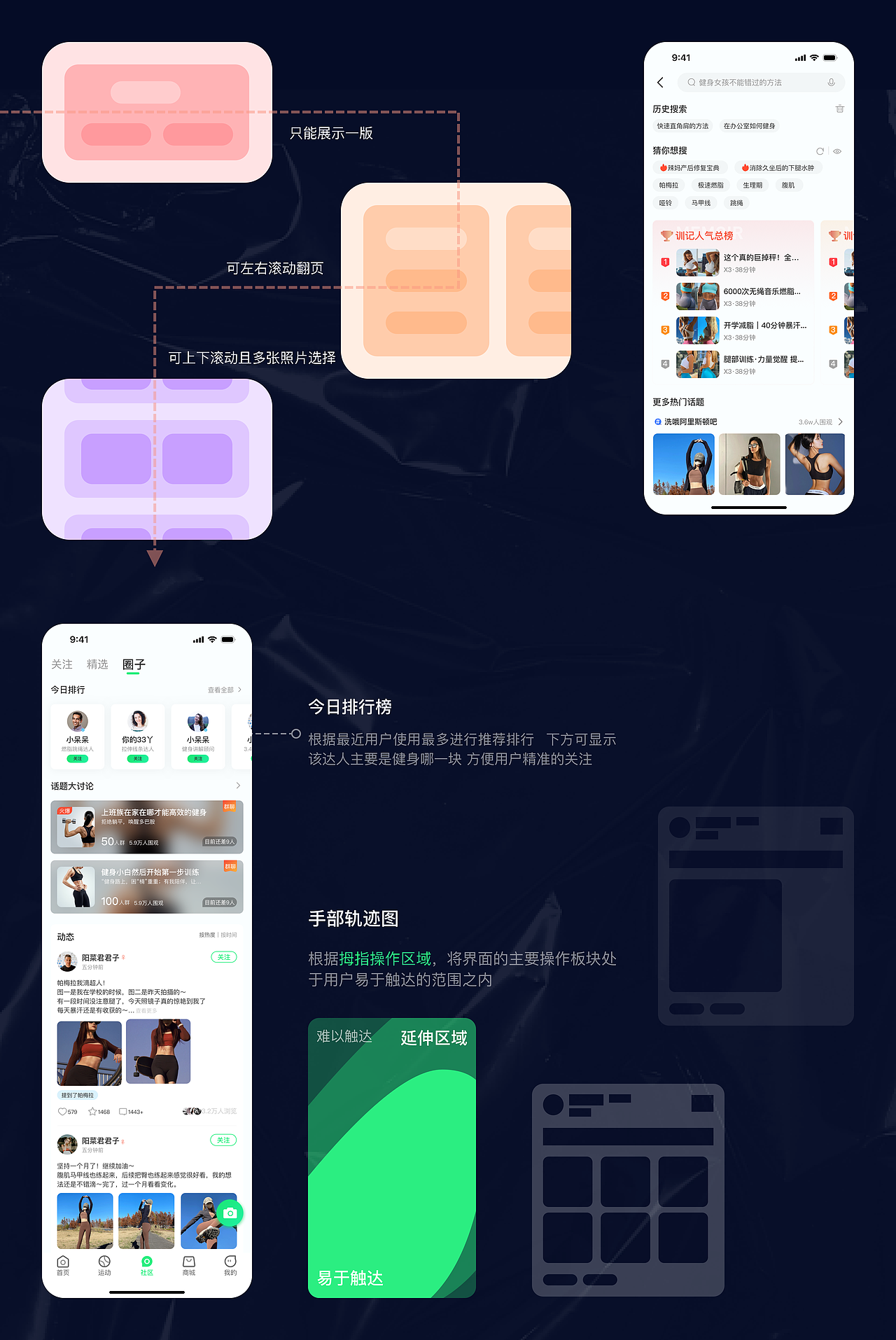 训记健身APP. 6.0更新迭代（图ZMzM5OTEzNTcy） - APP界面 - 站酷设计师无名小子偷学记原创素材 - 站酷ZCOOL