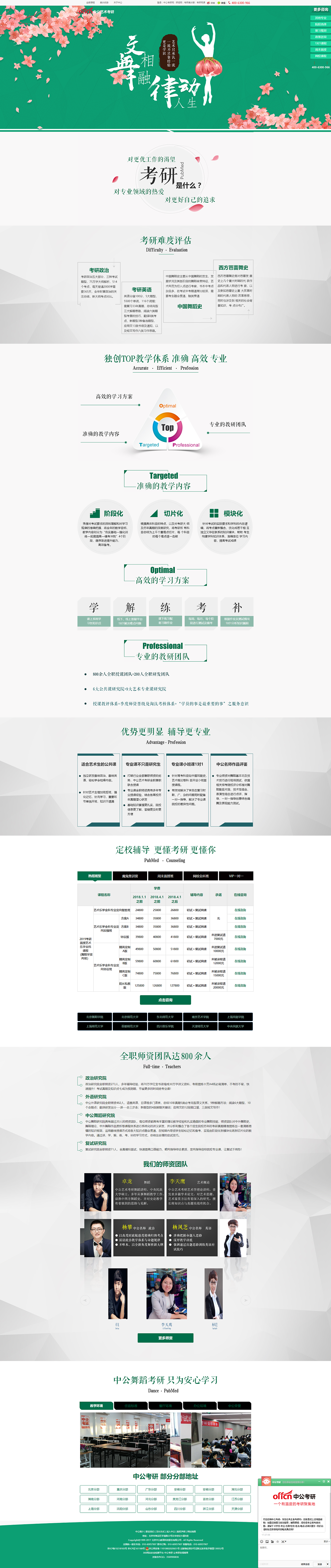 艺术考研舞蹈考研专题