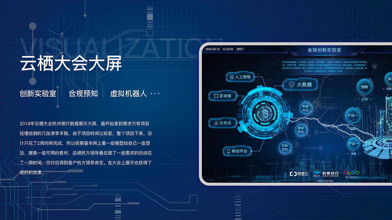 2020个人作品集-可视化大屏篇（图ZMjI0NDIwMzEy） - 其他UI - 站酷设计师麦田上的守望者原创素材 - 站酷ZCOOL