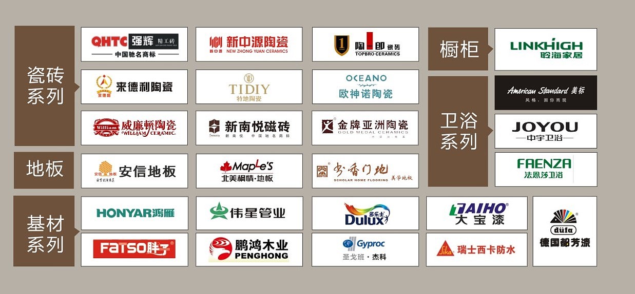 美巢装528精装修套餐