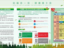 垃圾分类三合一海报