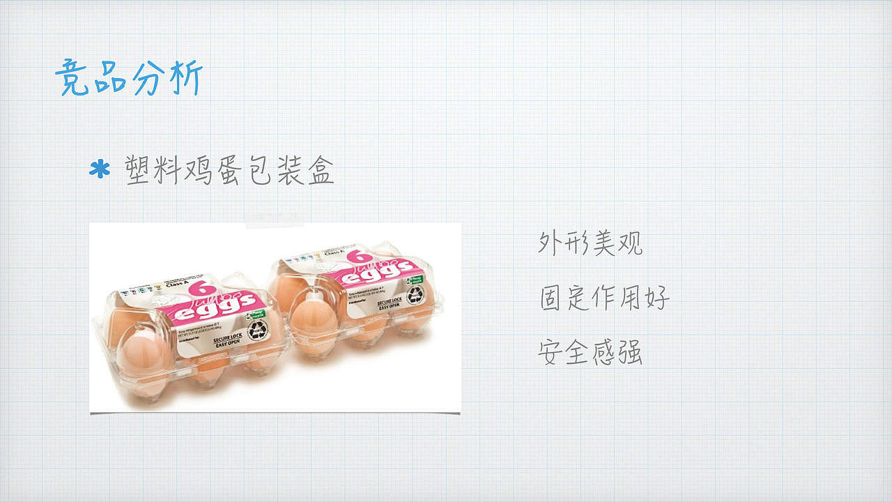 鸡蛋盒包装再设计—概念设计（课堂作业）（图ZNDkwMzcwNDA=） - 生活用品 - 站酷设计师孙大圆原创素材 - 站酷ZCOOL