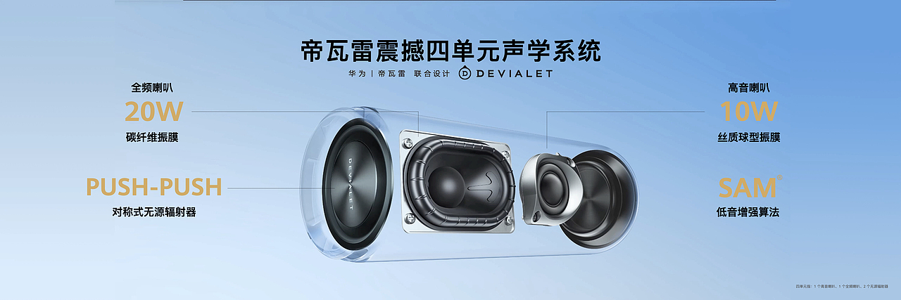 2022华为全屋智能及全场景春季新品发布会（图ZMjk0OTkzMDQw） - PPT/Keynote - 站酷设计师韧吼吼世佳原创素材 - 站酷ZCOOL