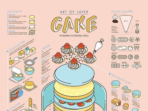 2017_08_蛋糕_Cake