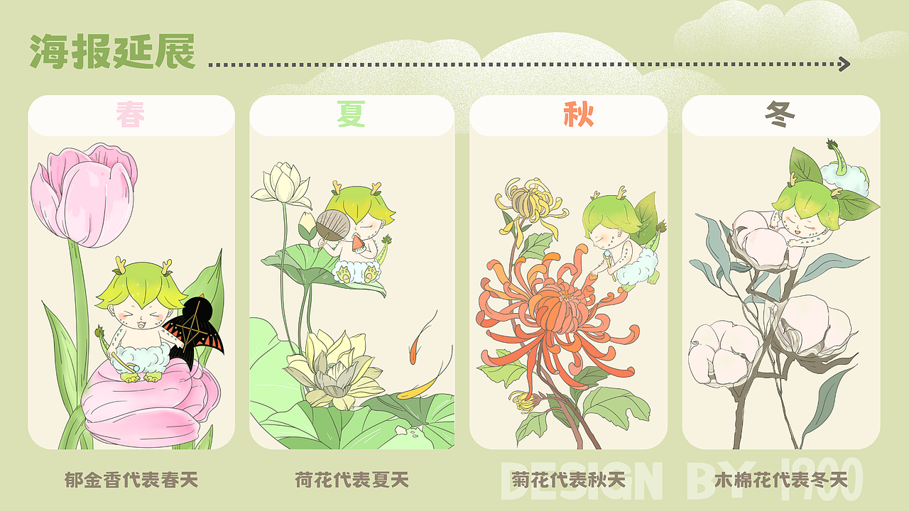 芸芸龙IP设计