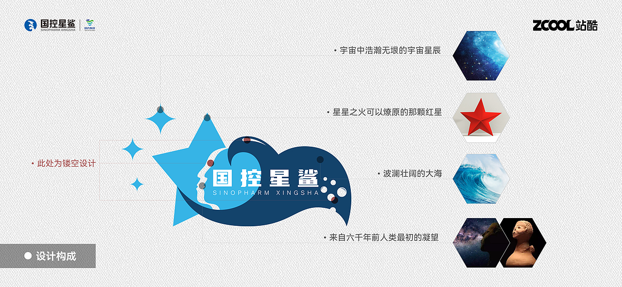 国控星鲨LOGO设计提案（图ZMjk1NzQ0ODU2） - Logo - 站酷设计师HVane原创素材 - 站酷ZCOOL
