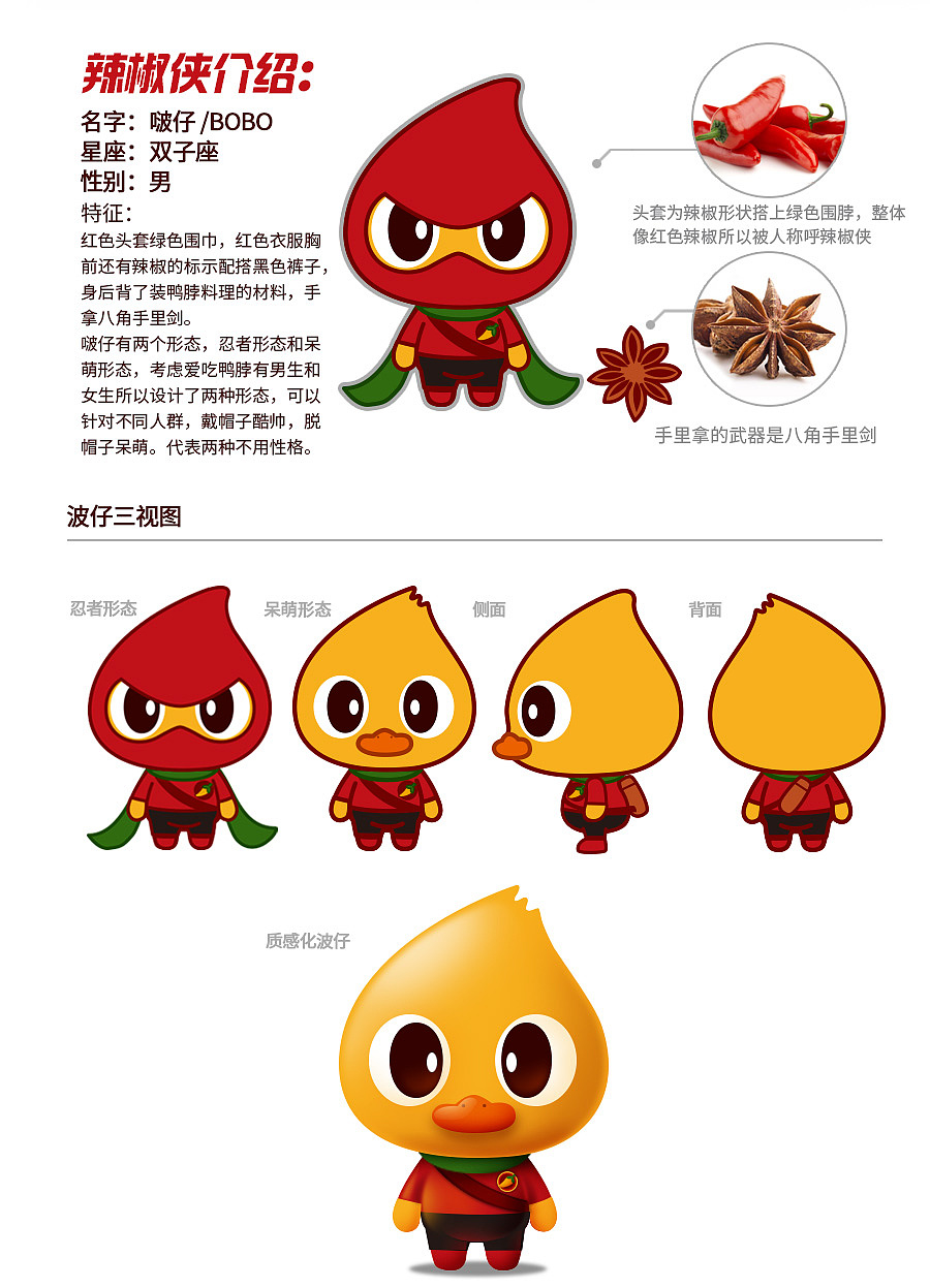 绝味鸭脖【辣椒侠-啵仔&辣咪】（图ZNDAyODExMTY=） - 品牌 - 站酷设计师雞D醬原创素材 - 站酷ZCOOL