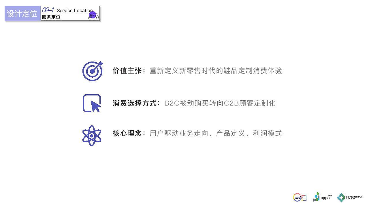 舒识定制--鞋品定制消费体验设计&UXPA大赛概念报告（图ZMjIxMzMzMjgw） - 交互/UE - 站酷设计师雪莲爱看书原创素材 - 站酷ZCOOL