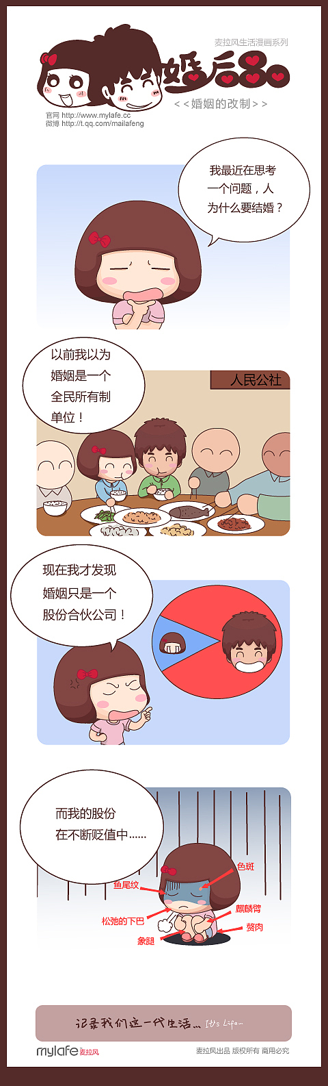 麦拉风  四格幽默漫画  新婚姻法系列